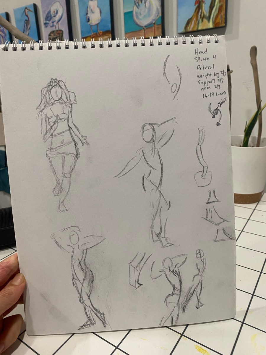 Day 3 of drawing&nbsp;practice